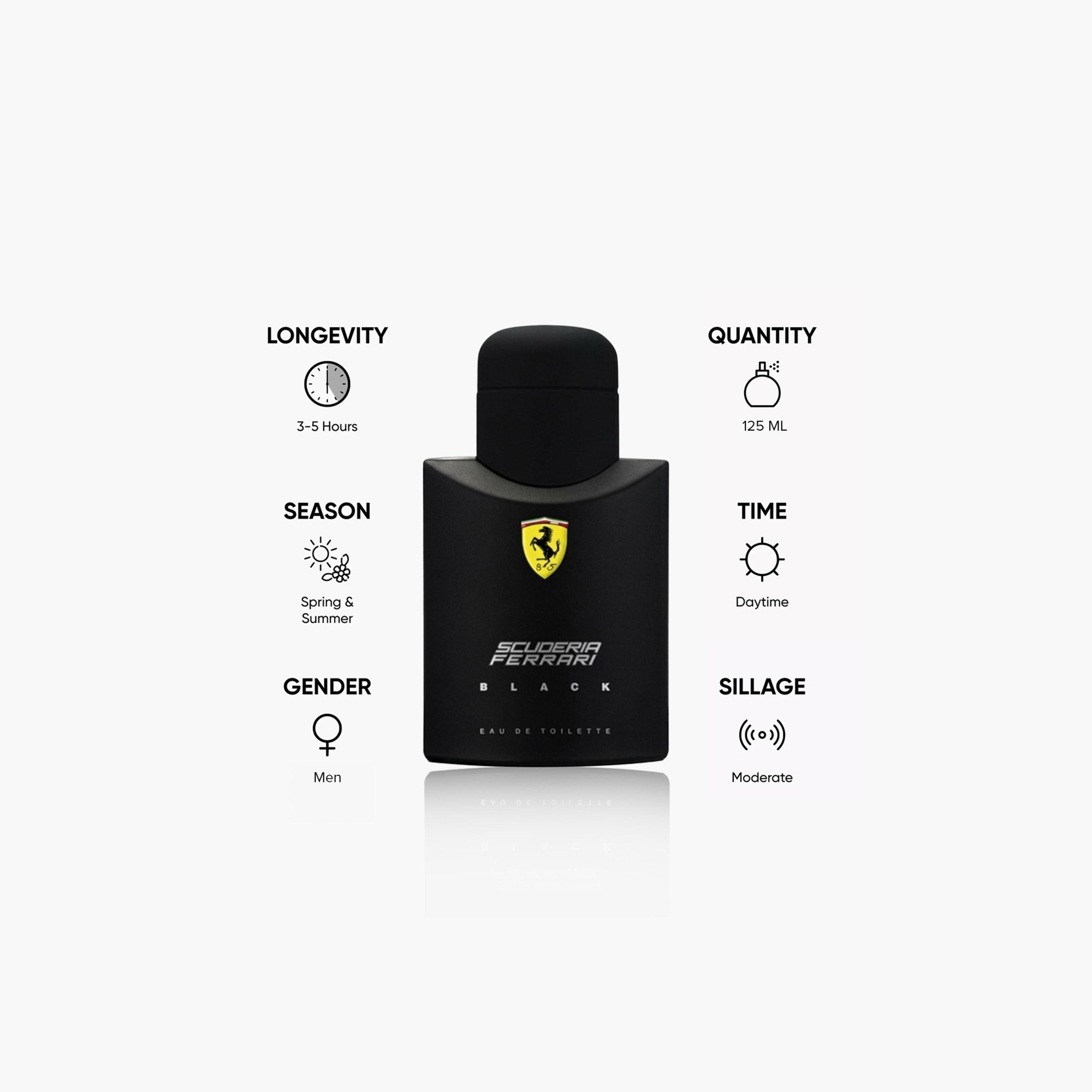 Ferrari Scuderia Eau de Toilette for Men - 125 ml-beautyandpersonalcare-fragrance-men-image-4