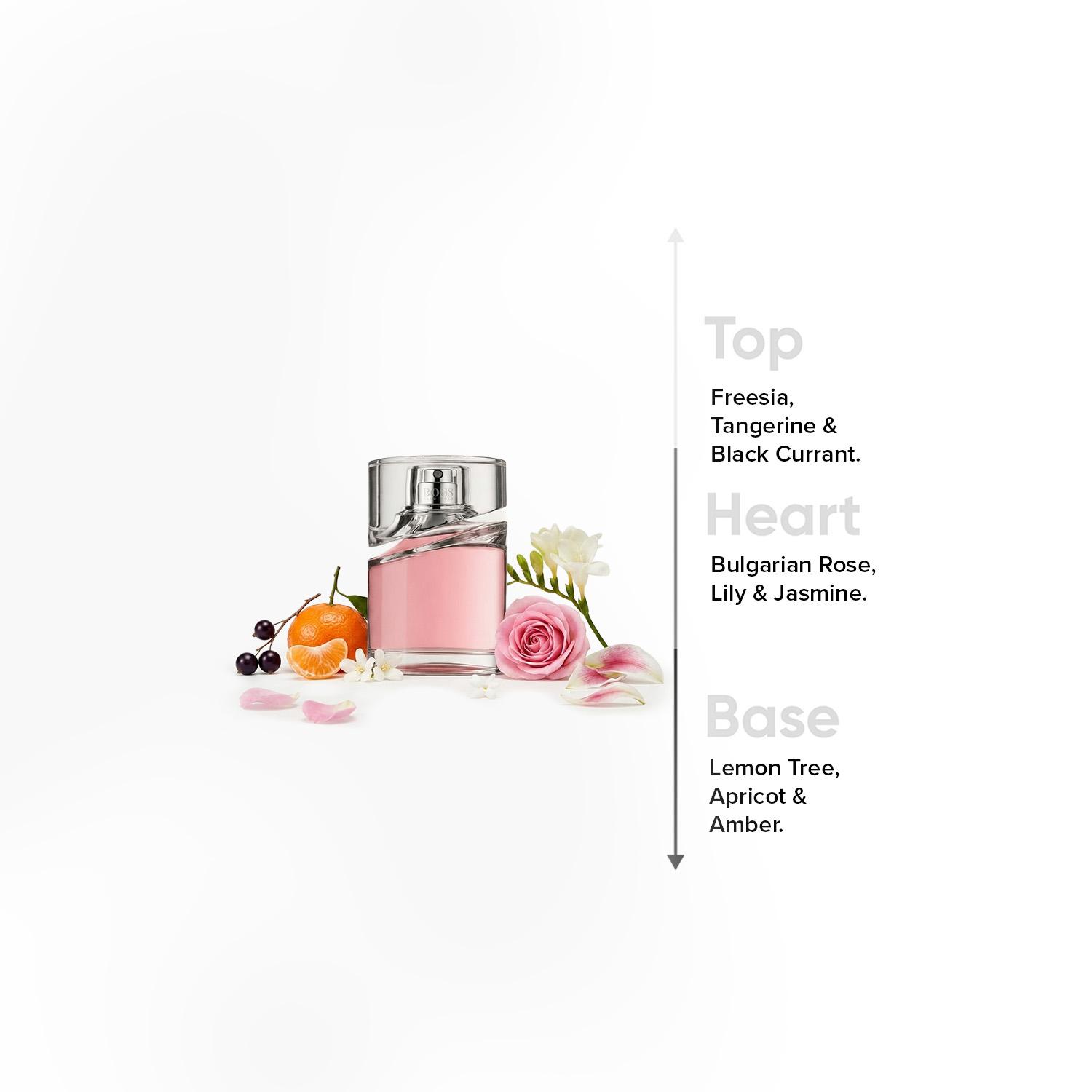 Hugo Boss Femme Eau De Parfum for Women - 75 ml-beautyandpersonalcare-fragrance-women-image-4