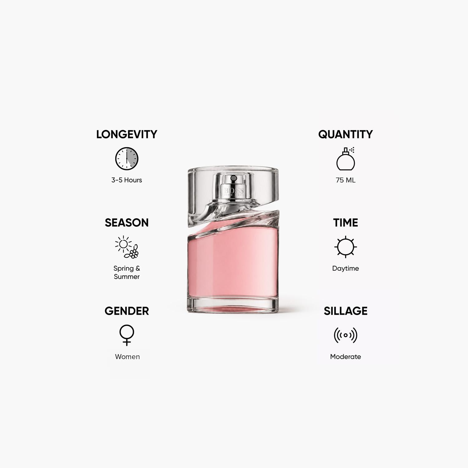 Hugo Boss Femme Eau De Parfum for Women - 75 ml-beautyandpersonalcare-fragrance-women-image-5