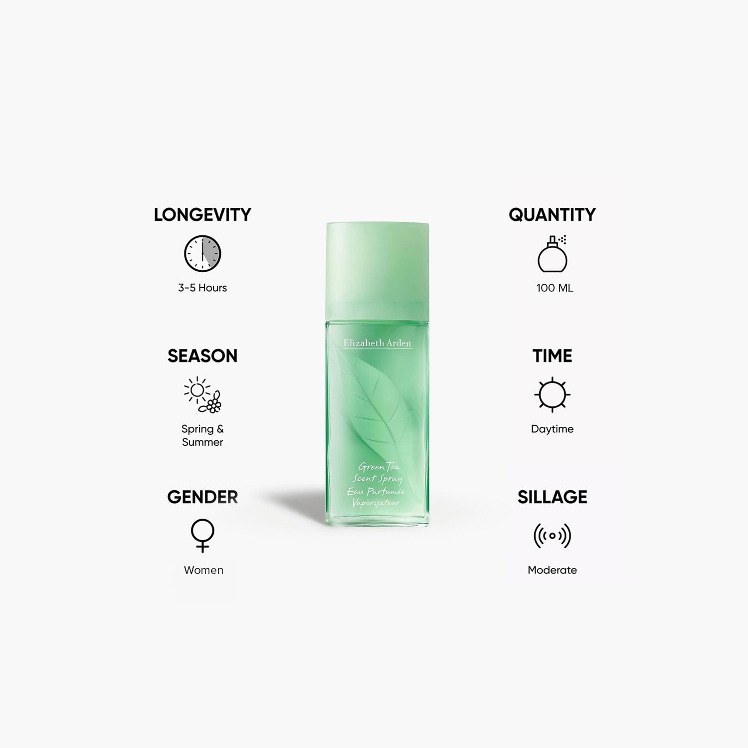 بخاخ معطر للجسم أو دو تواليت جرين تي من اليزابيث آردن - 100 مل-beautyandpersonalcare-fragrance-unisex-image-5