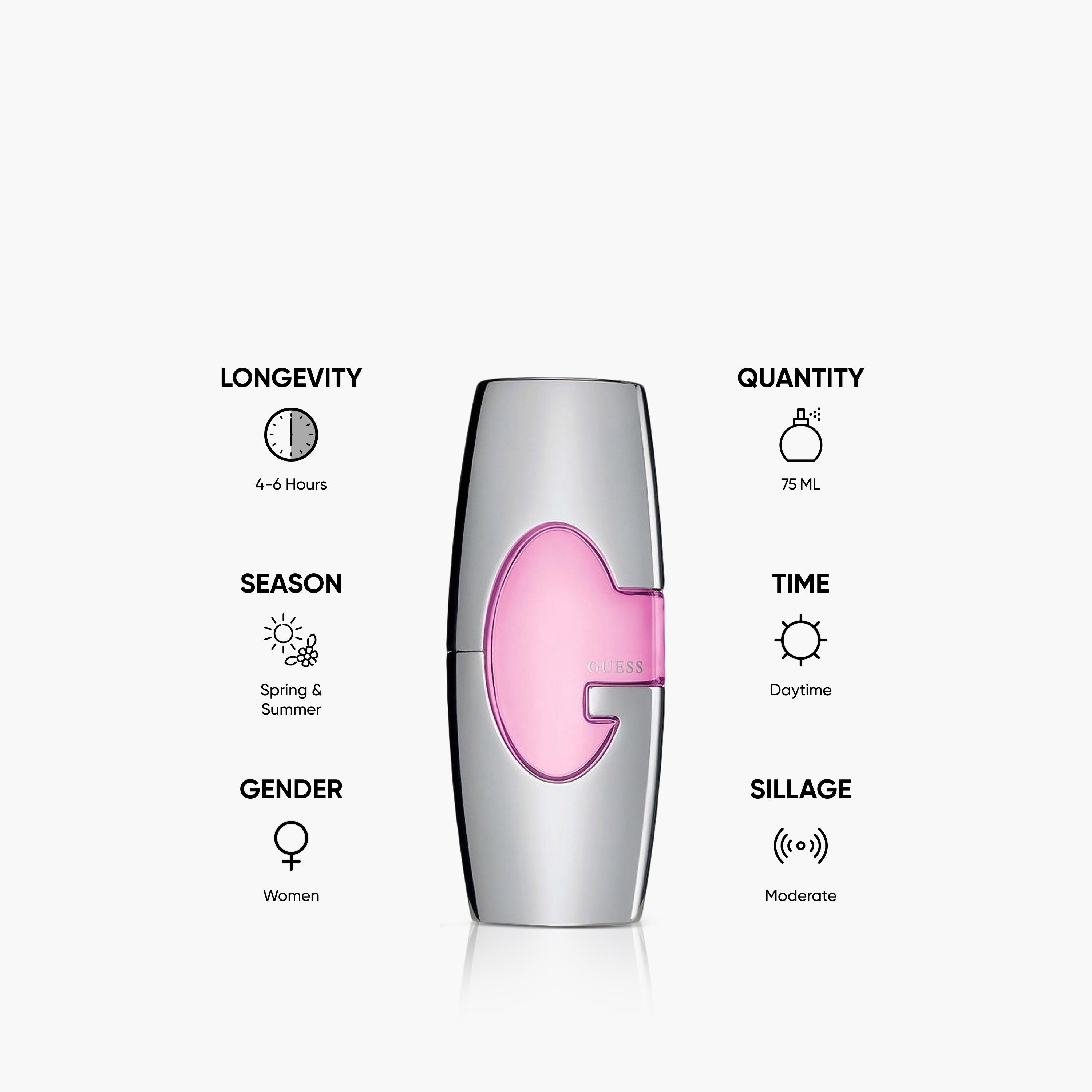 Guess Pink Eau De Parfum Spray - 75 ml-beautyandpersonalcare-fragrance-unisex-image-5
