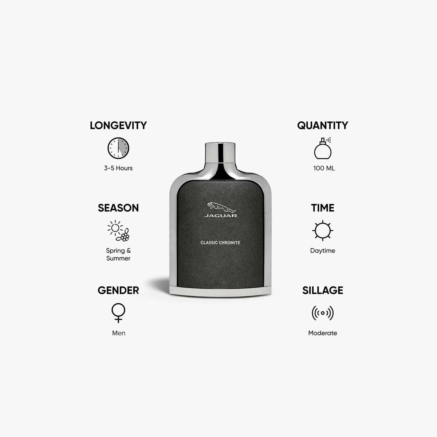 Jaguar Classic Black Eau De Toilette Vaporisateur Natural Spray-beautyandpersonalcare-fragrance-unisex-image-5