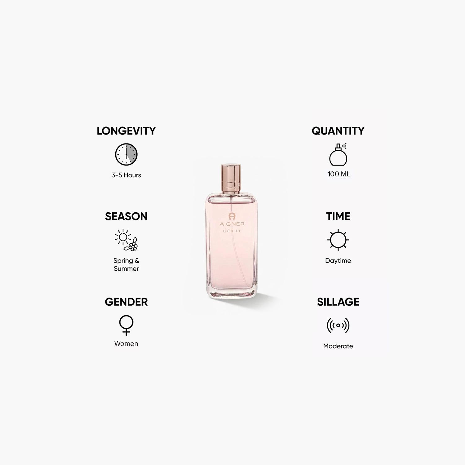 Aigner Debut Eau de Parfum for Women - 100 ml-beautyandpersonalcare-fragrance-women-image-5