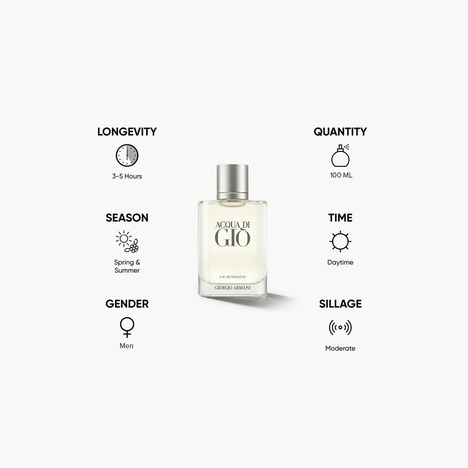 Giorgio Armani Acqua Di Gio Homme Eau de Toilette - 100 ml-beautyandpersonalcare-fragrance-unisex-image-5