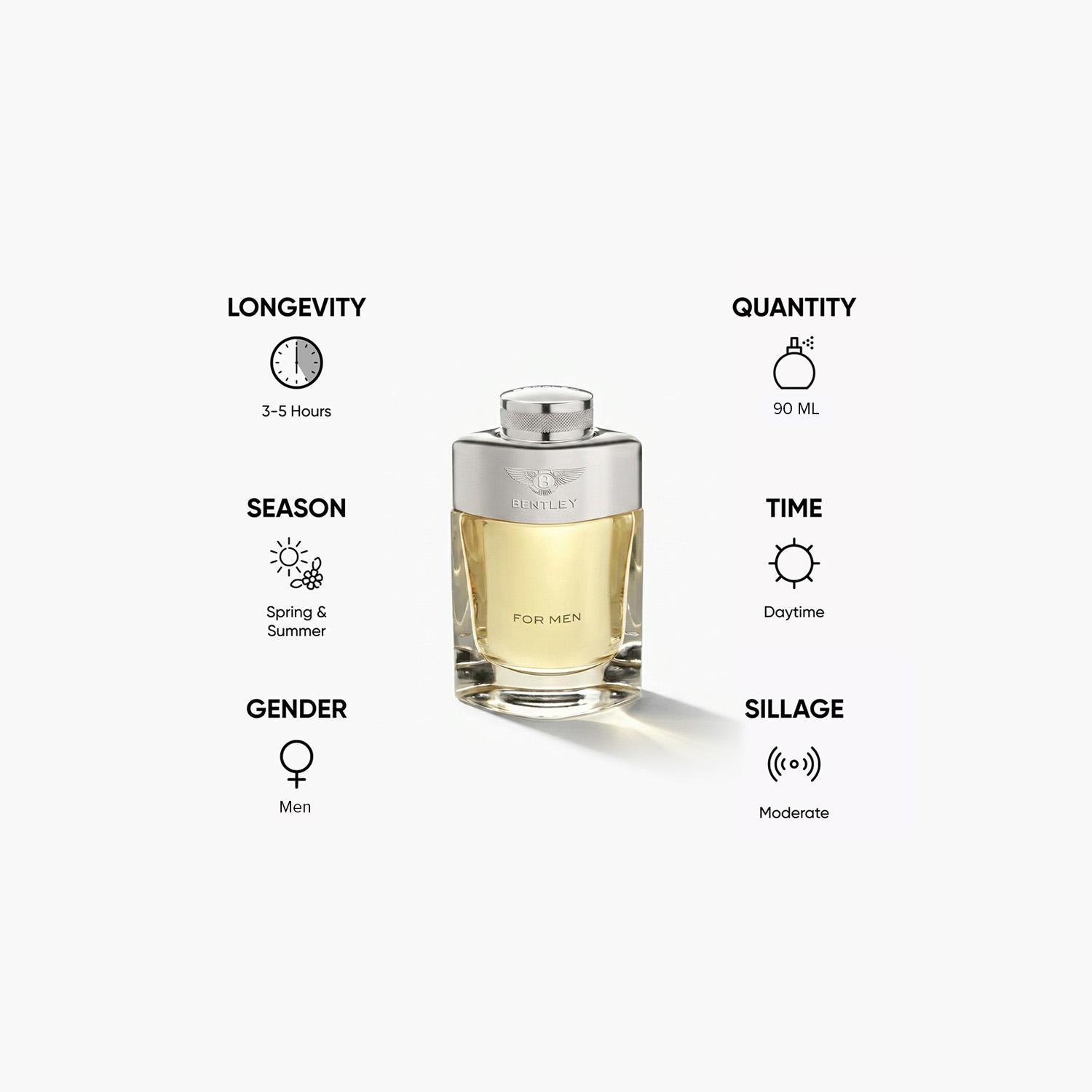 Bentley Eau de Toilette Spray for Men - 100 ml-beautyandpersonalcare-fragrance-men-image-5