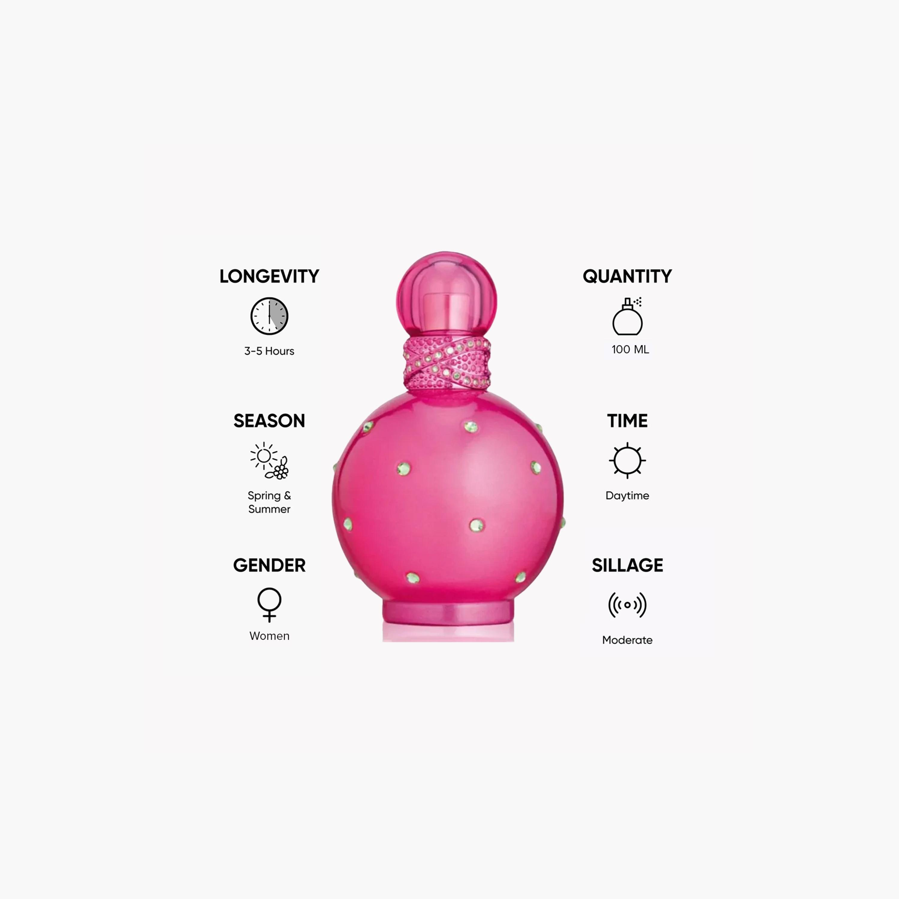 Britney Spears Fantasy Eau de Parfum Spray for Women - 100 ml-beautyandpersonalcare-fragrance-women-image-5