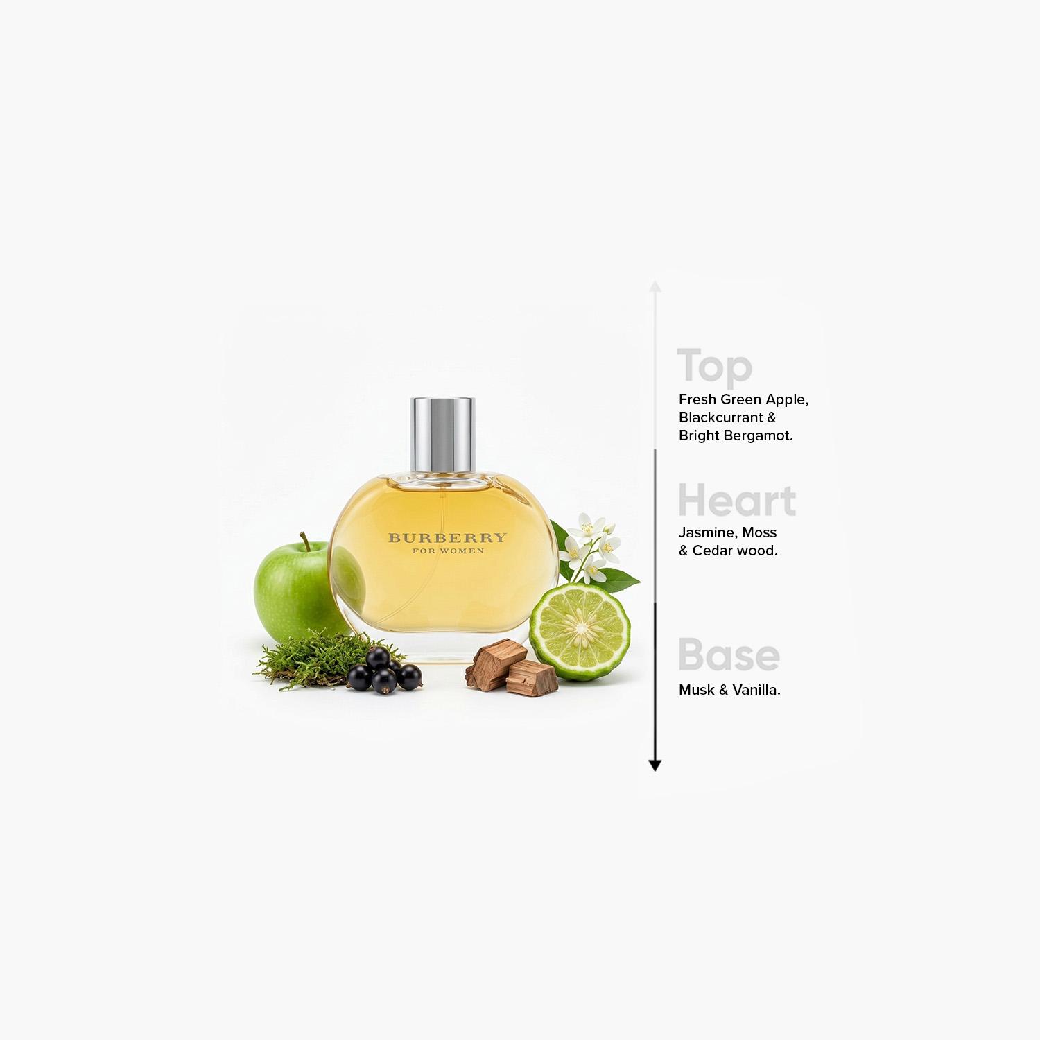 Burberry Women's Classic Eau de Parfum Spray - 100 ml-beautyandpersonalcare-fragrance-women-image-4