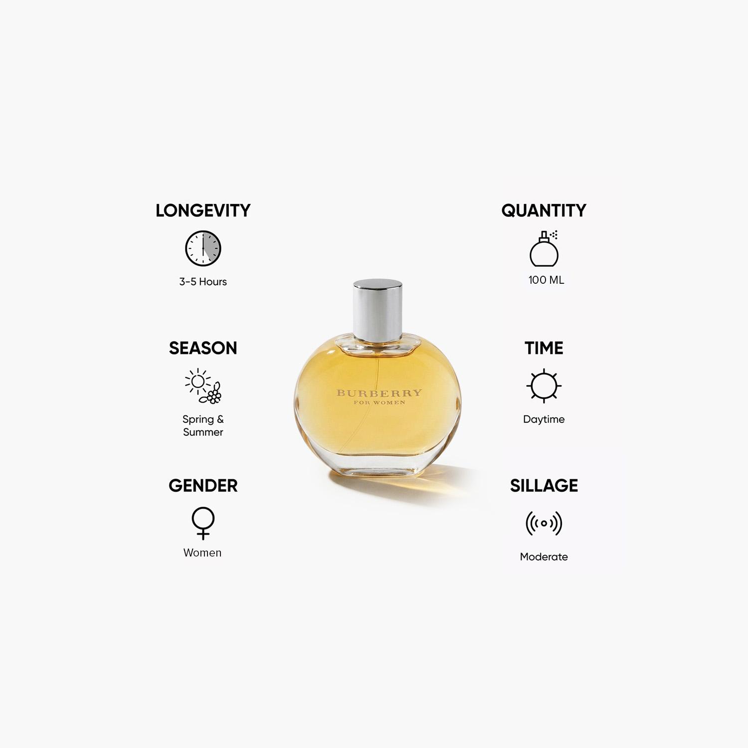Burberry Women's Classic Eau de Parfum Spray - 100 ml-beautyandpersonalcare-fragrance-women-image-5