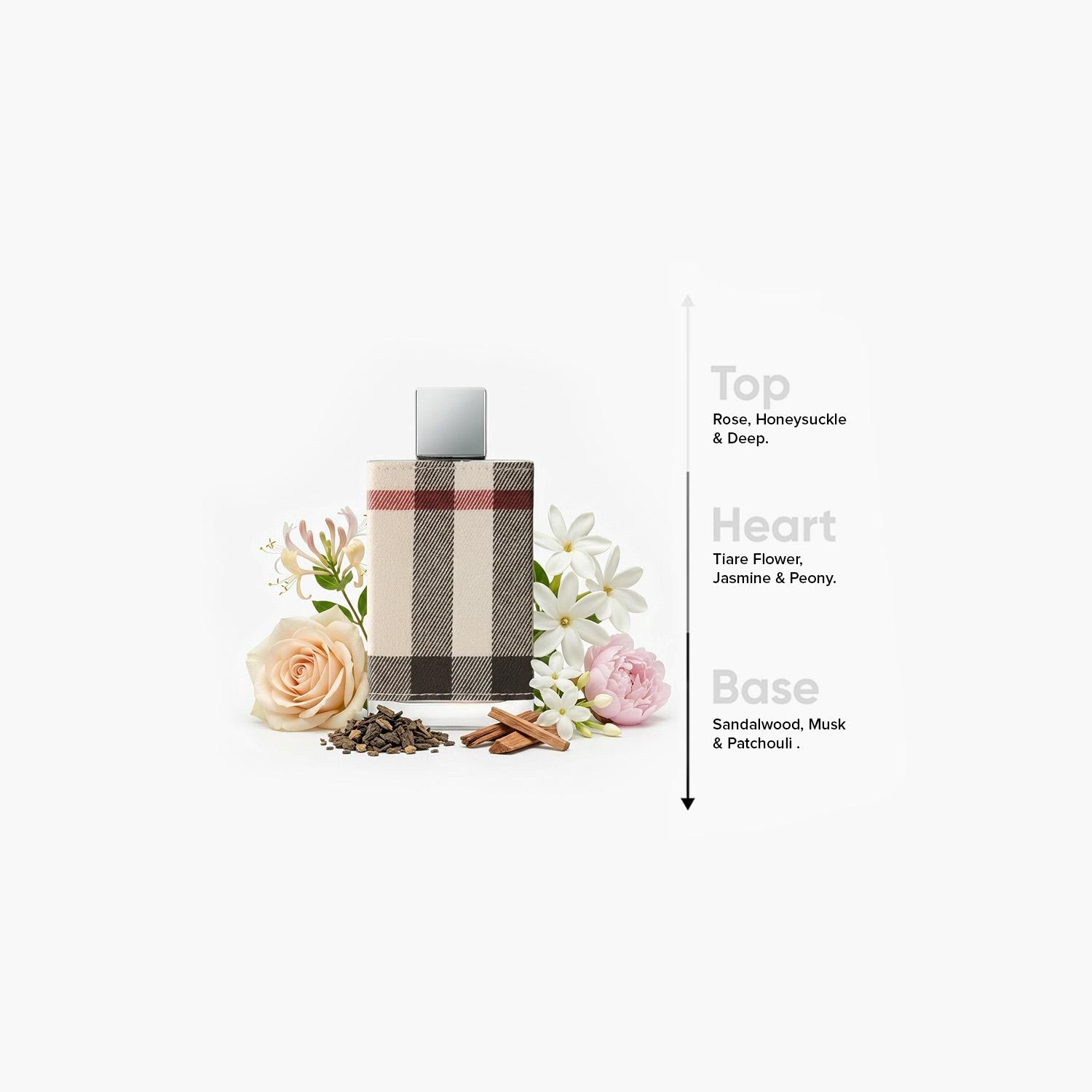 Burberry London for Women Eau De Parfum - 100 ml-beautyandpersonalcare-fragrance-women-image-4