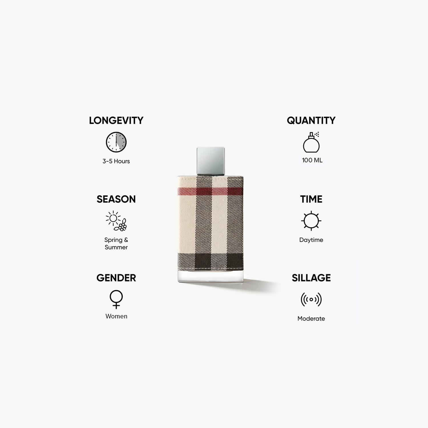 Burberry London for Women Eau De Parfum - 100 ml-beautyandpersonalcare-fragrance-women-image-5