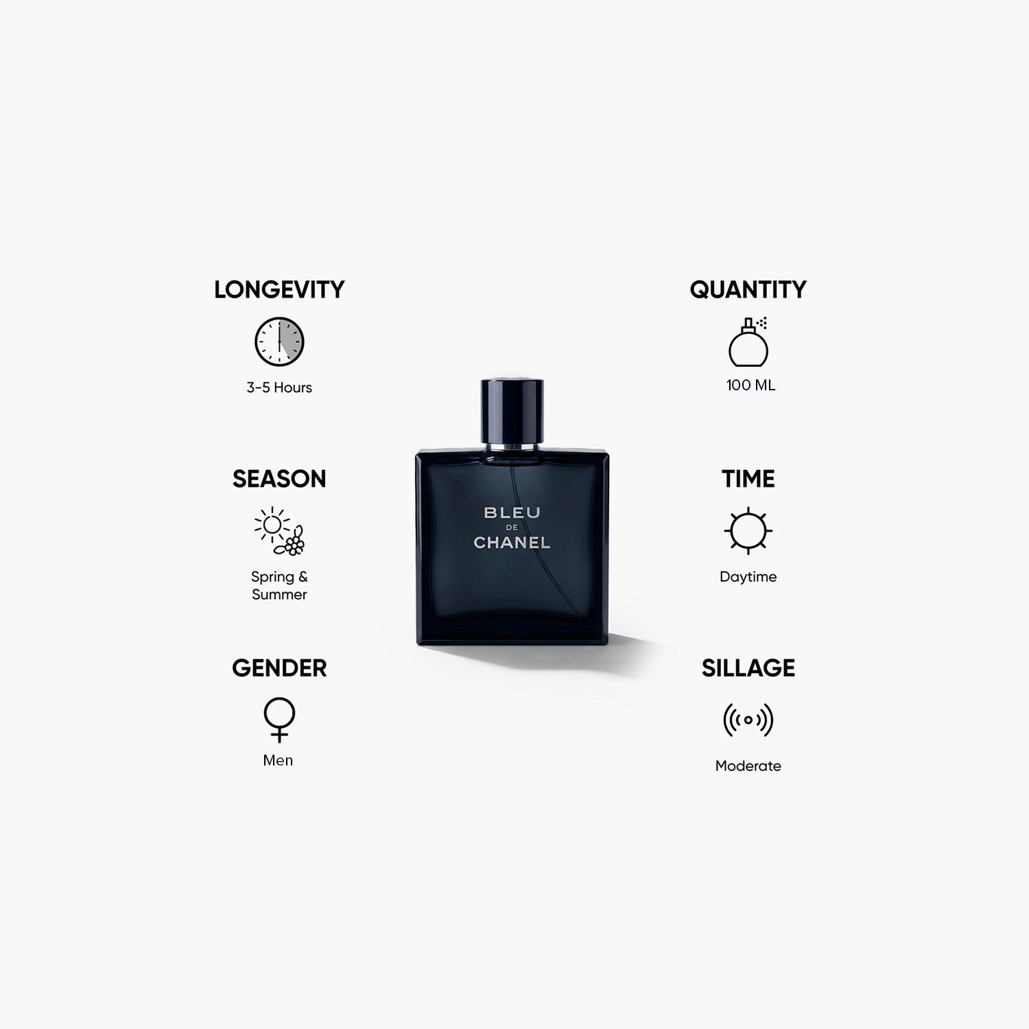 Chanel Blue de Chanel Paris Pour Homme Eau De Toilette for Men - 100 ml-beautyandpersonalcare-fragrance-men-image-5