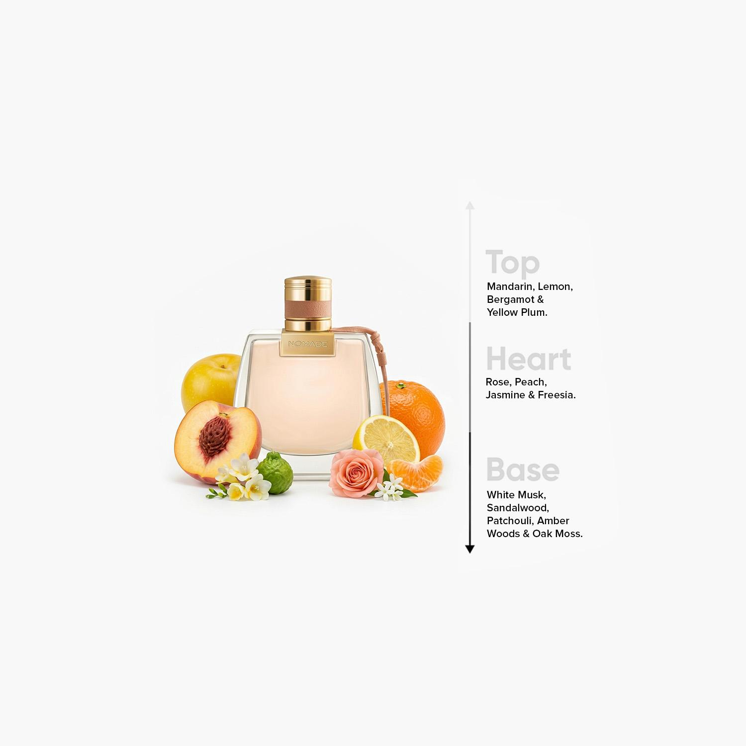 عطر أو دي برفان نوماد للنساء من كلوي- 75 مل-beautyandpersonalcare-fragrance-women-image-4