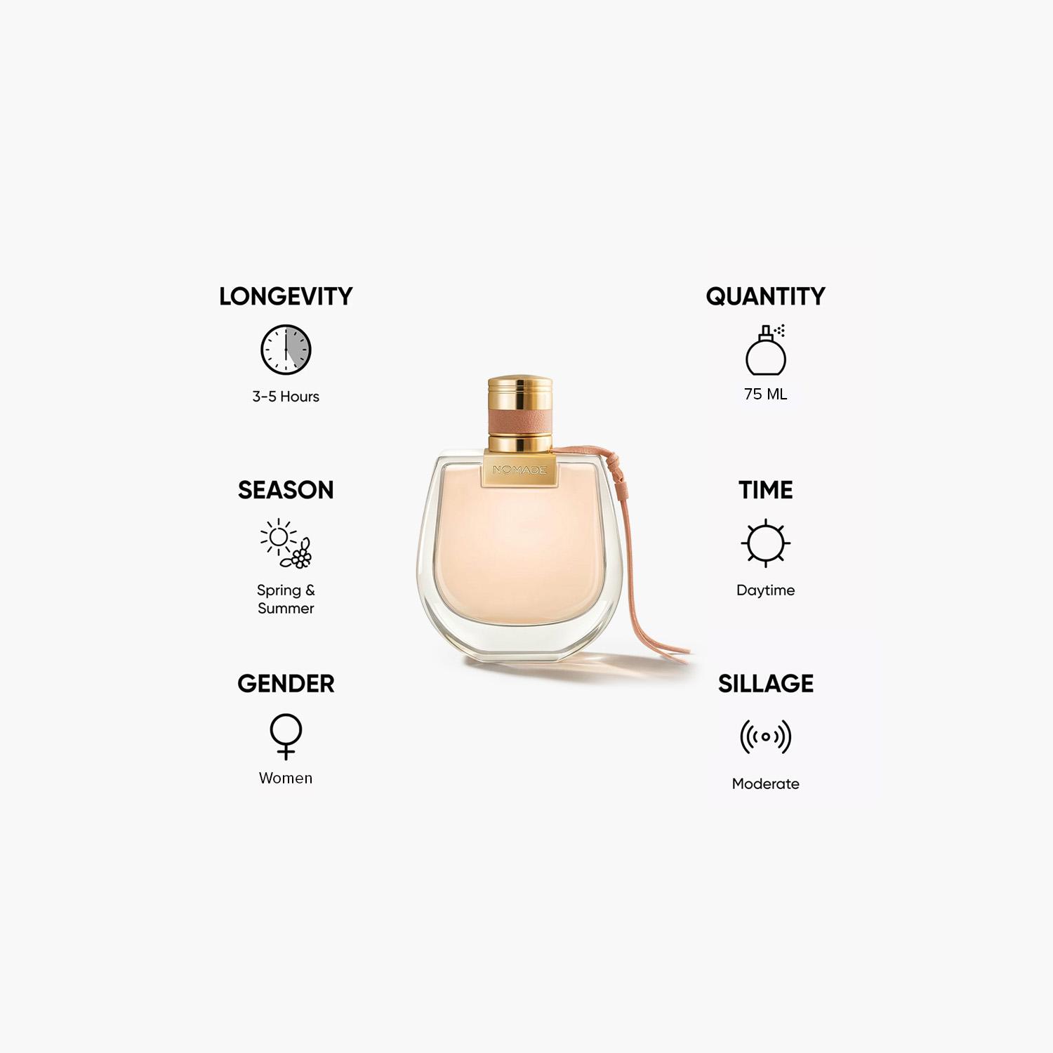 عطر أو دي برفان نوماد للنساء من كلوي- 75 مل-beautyandpersonalcare-fragrance-women-image-5