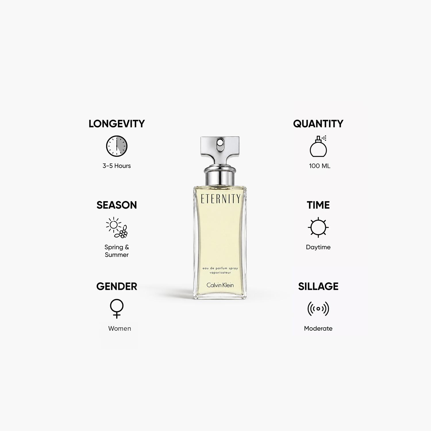 Calvin Klein Eternity Eau de Parfum for Women - 100 ml-beautyandpersonalcare-fragrance-unisex-image-5