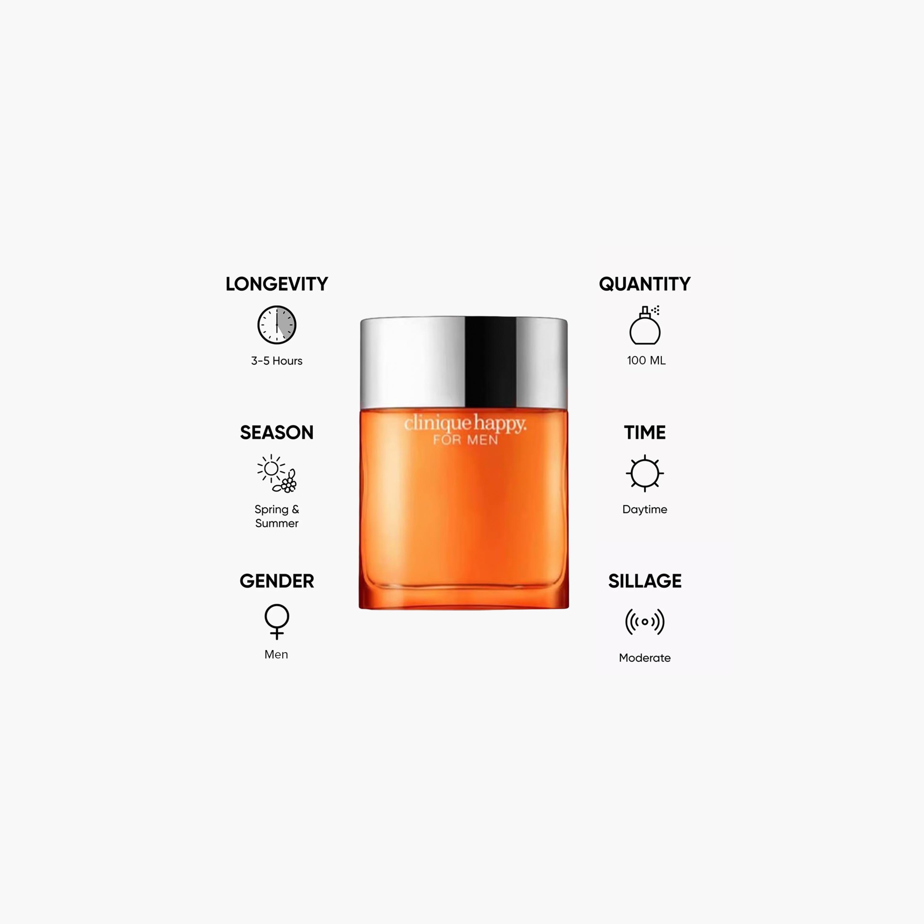 Clinique Happy Eau de Toilette for Men - 100 ml-beautyandpersonalcare-fragrance-men-image-3