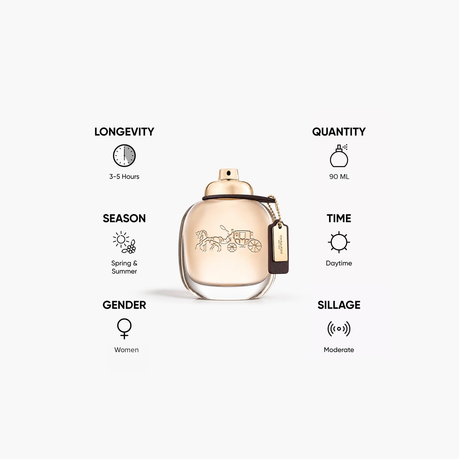 Coach Eau de Parfum for Women - 90 ml-beautyandpersonalcare-fragrance-women-image-5