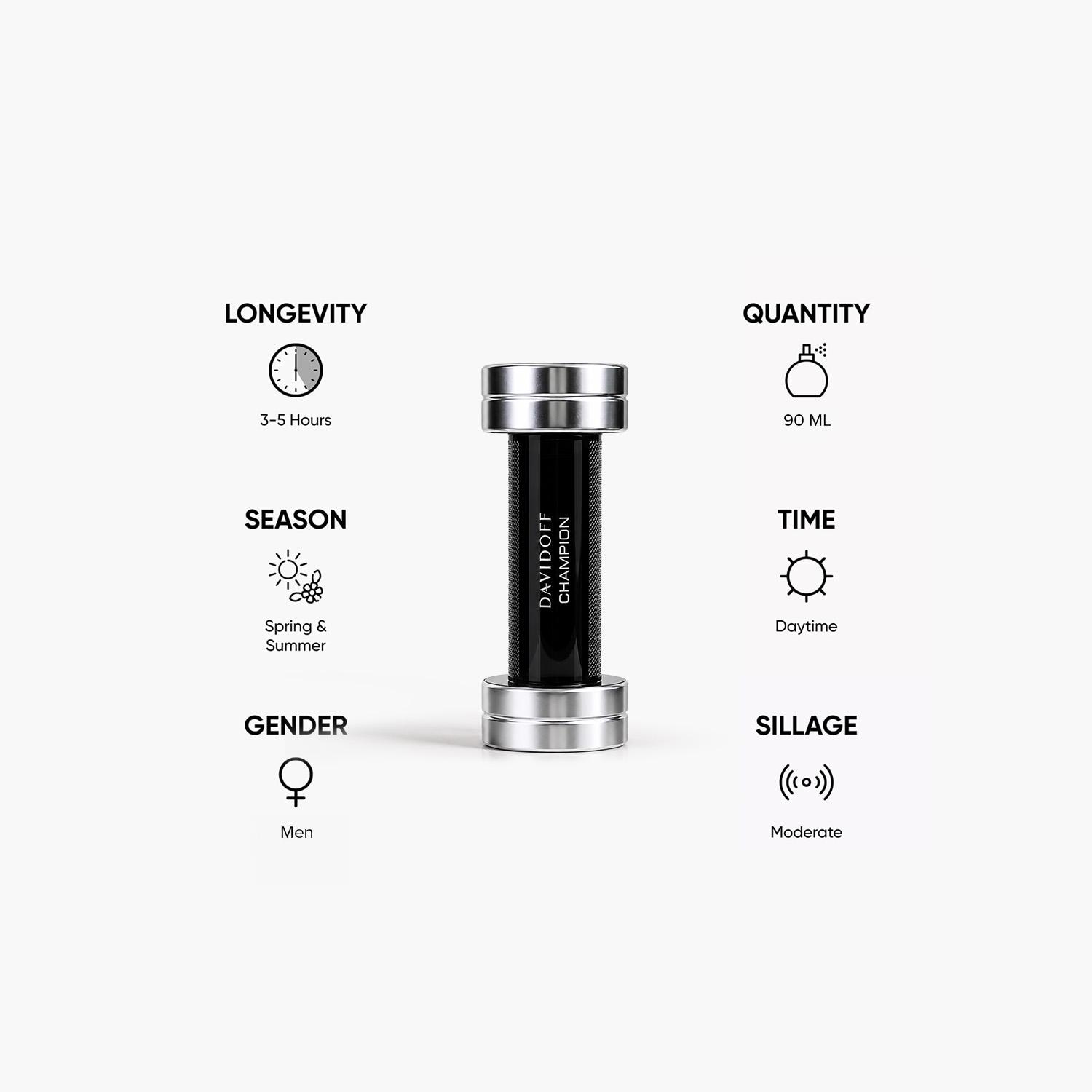 Davidoff Champion Eau de Toilette - 90 ml-beautyandpersonalcare-fragrance-unisex-image-5