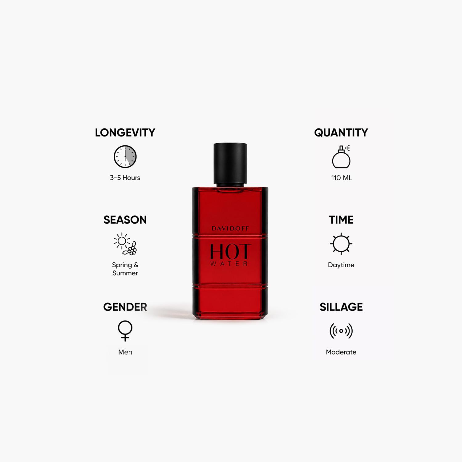 Davidoff Hot Water Eau de Toilette Spray for Men - 110 ml-beautyandpersonalcare-fragrance-men-image-5