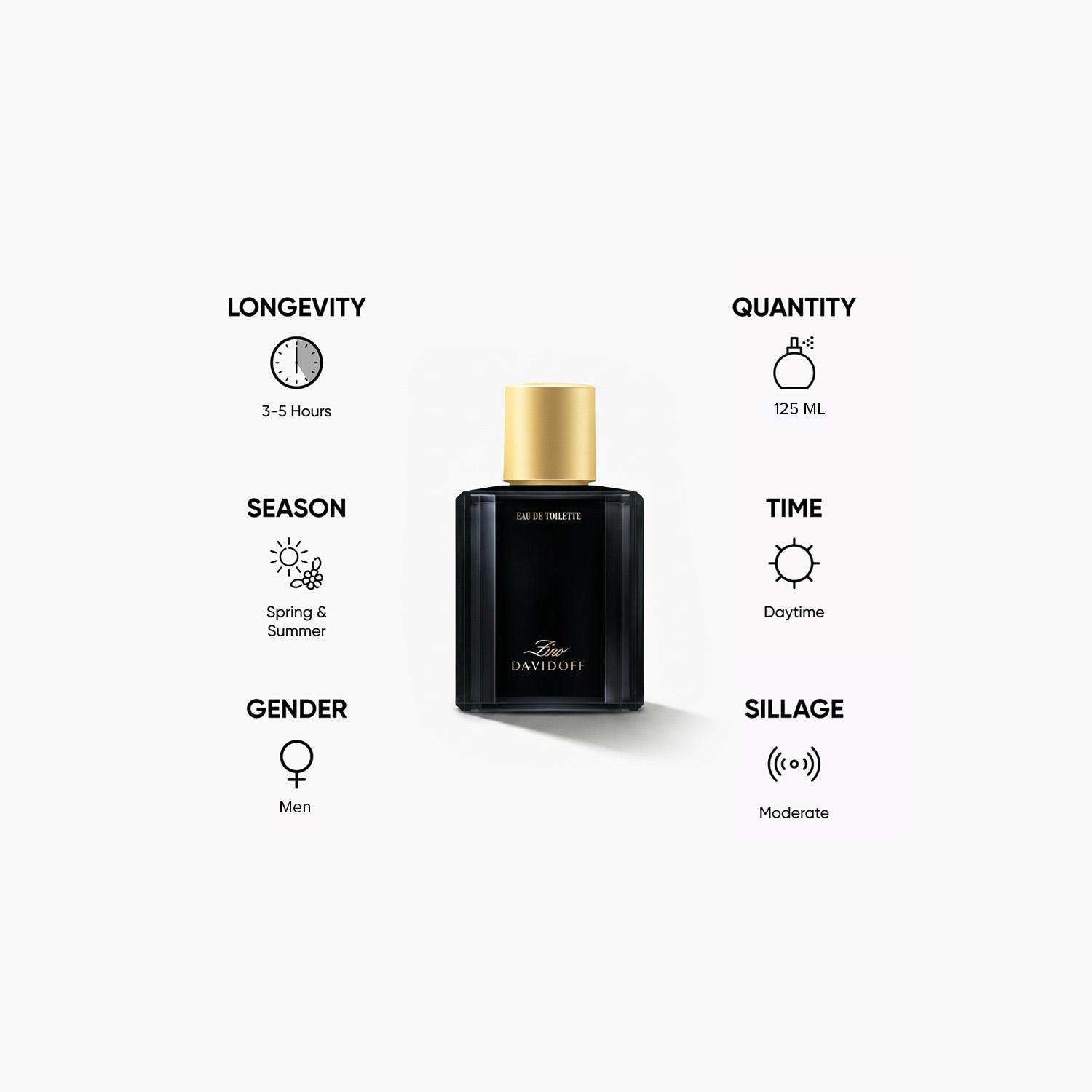 Davidoff Zino Eau De Toilette Natural Spray for Men - 125 ml-beautyandpersonalcare-fragrance-men-image-5