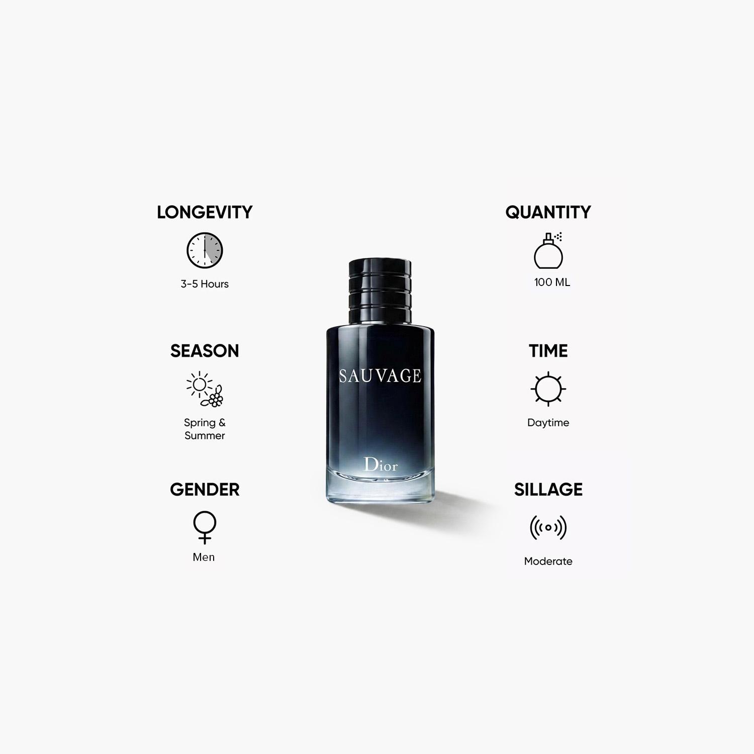 Christian Dior Men's Sauvage Black Eau De Toilette Spray - 100 ml-beautyandpersonalcare-fragrance-unisex-image-5