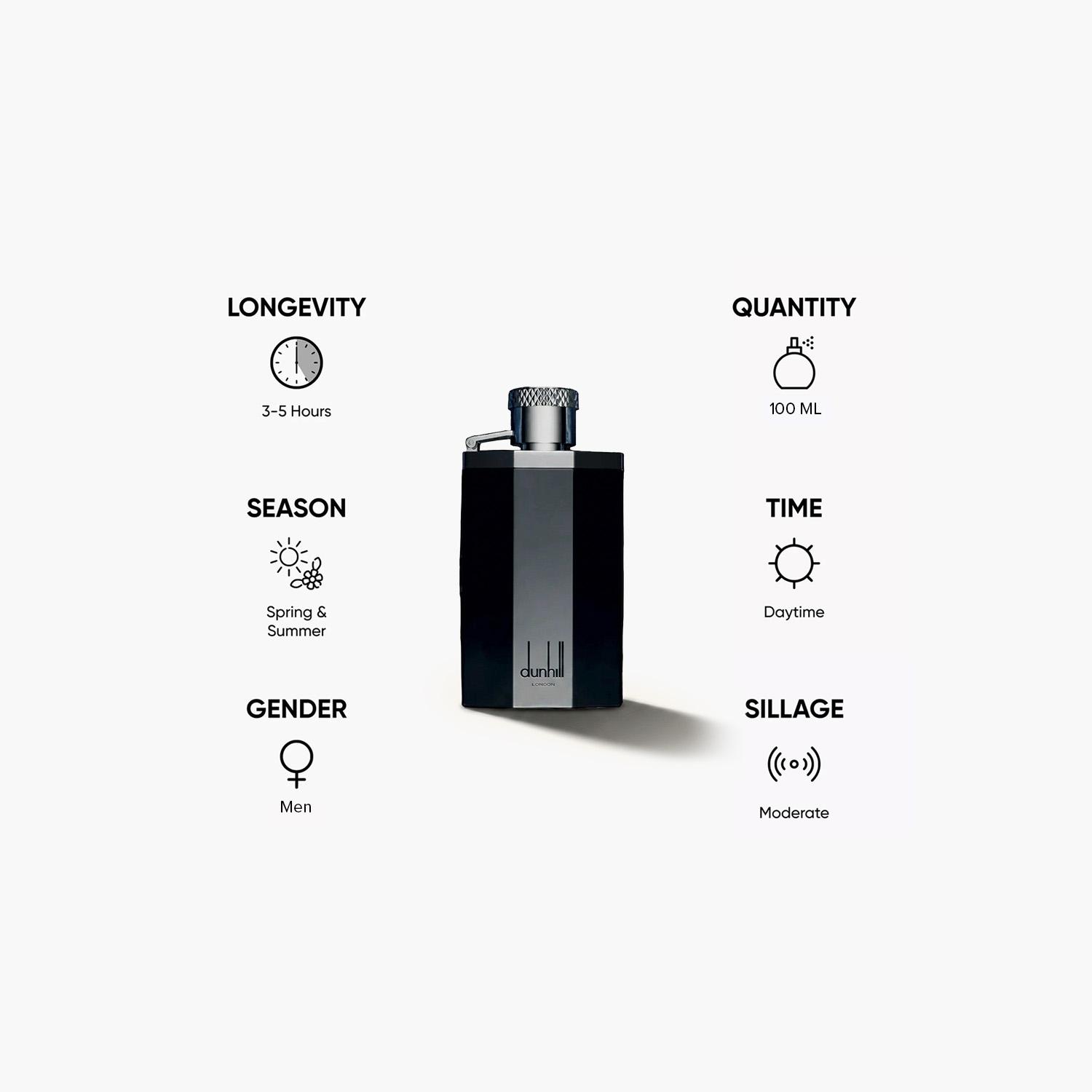 Dunhill Desire Black Eau de Toilette for Men - 100 ml-beautyandpersonalcare-fragrance-men-image-5
