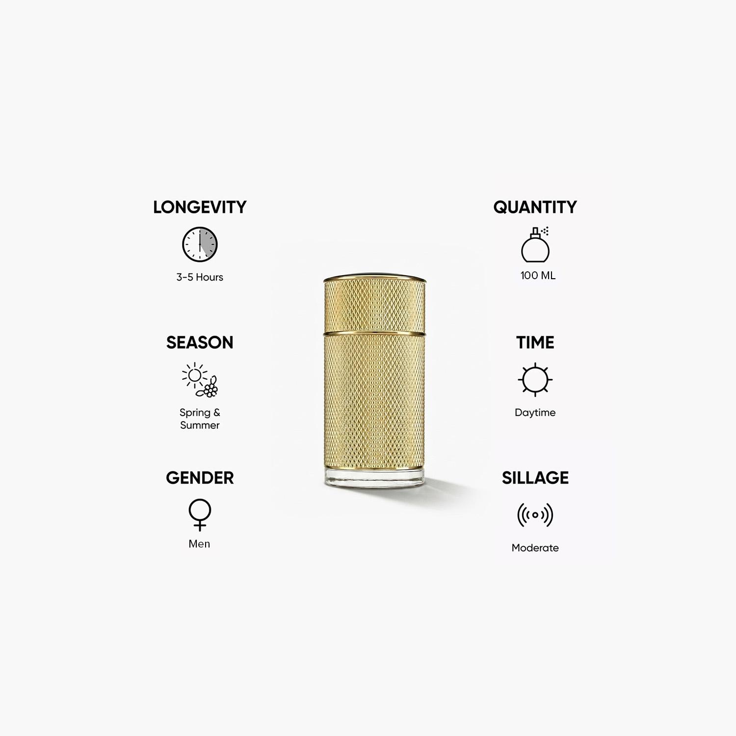 Dunhill Icon Absolute Eau De Parfum - 100 ml-beautyandpersonalcare-fragrance-unisex-image-5