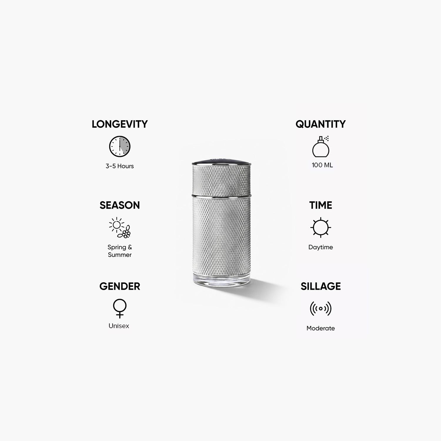 Dunhill Icon Eau de Parfum - 100 ml-beautyandpersonalcare-fragrance-unisex-image-5