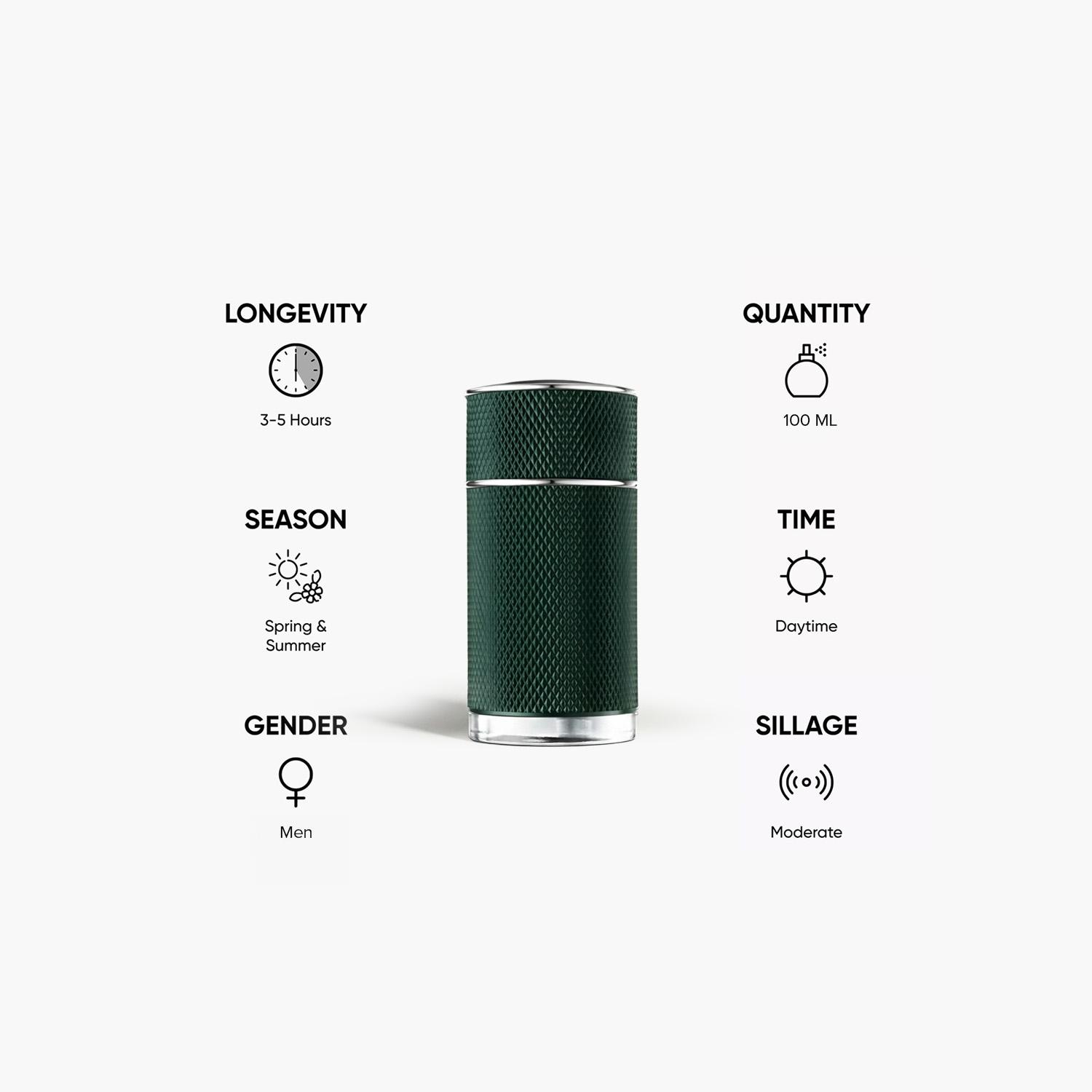 Dunhill London Men's Icon Racing Eau De Parfum Spray - 100 ml-beautyandpersonalcare-fragrance-unisex-image-5