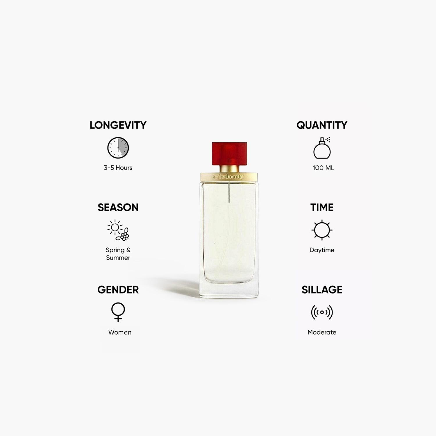Elizabeth Arden Beauty Eau de Parfum for Women - 100 ml-beautyandpersonalcare-fragrance-women-image-5
