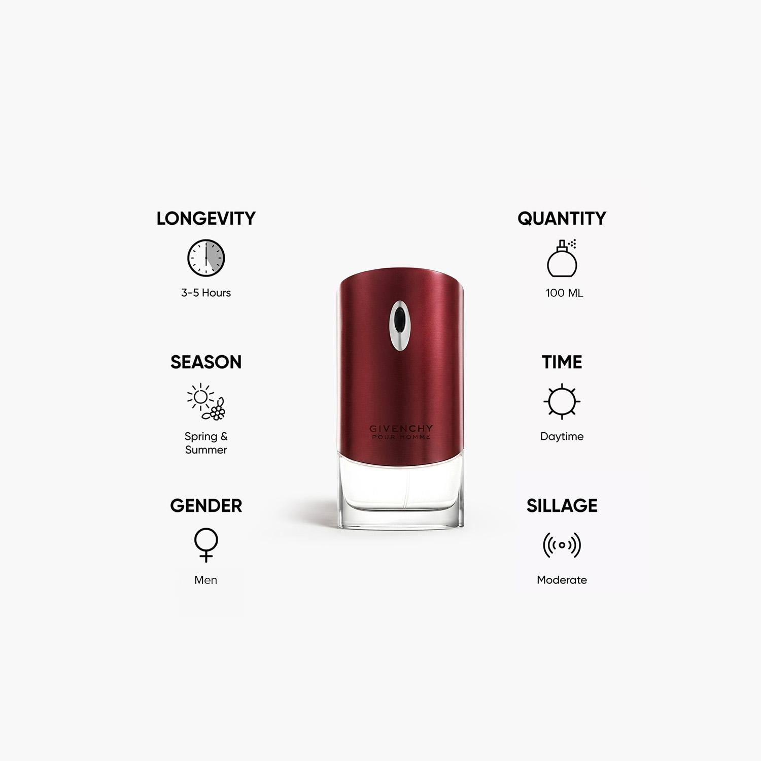 جيفينشي بور أوم كولون أو دو تواليت سبراي للرجال - 100 مل-beautyandpersonalcare-fragrance-men-image-5