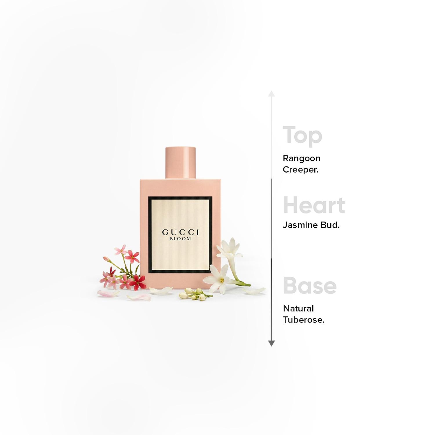 Gucci Bloom Eau de Parfum Spray - 100 ml-beautyandpersonalcare-fragrance-women-image-4