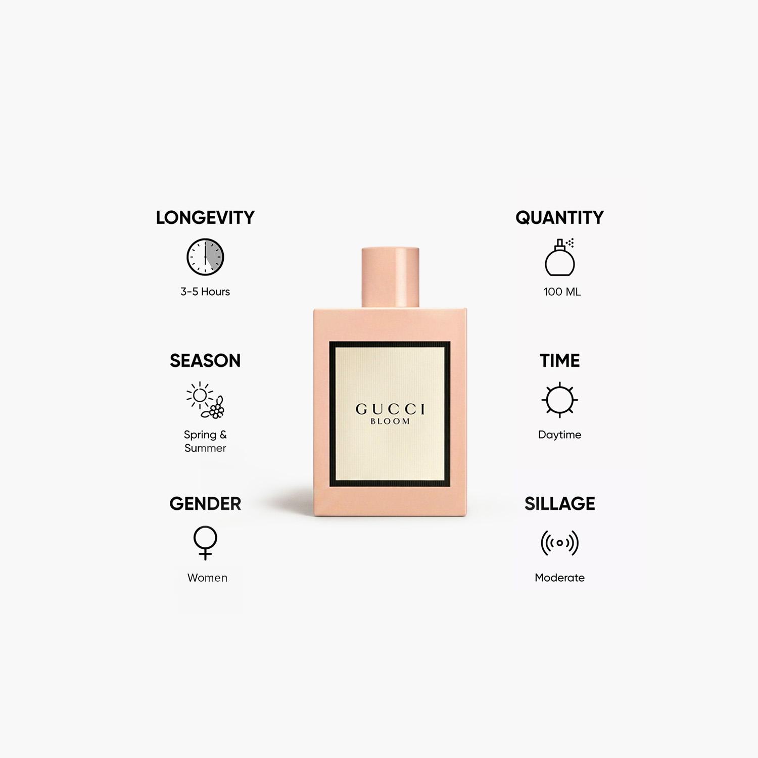 Gucci Bloom Eau de Parfum Spray - 100 ml-beautyandpersonalcare-fragrance-women-image-5