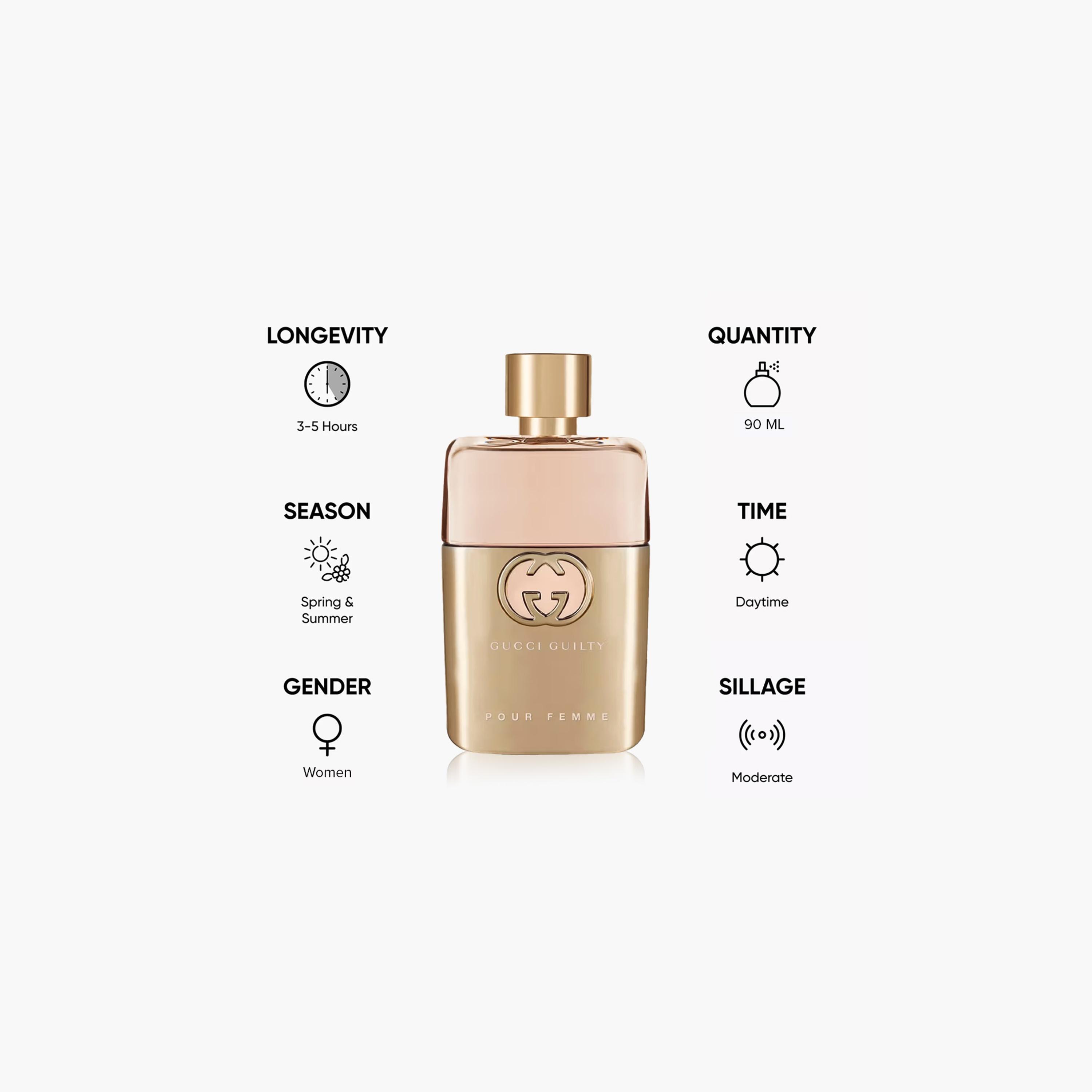 Gucci Guilty Pour Femme Eau de Parfum for Women - 90 ml-beautyandpersonalcare-fragrance-women-image-4