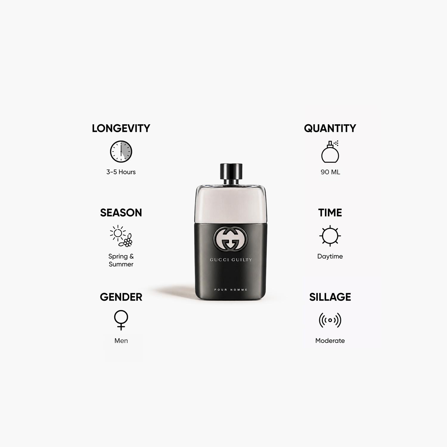 Gucci Guilty Pour Homme Eau De Toilette Spray for Men - 90 ml-beautyandpersonalcare-fragrance-men-image-5