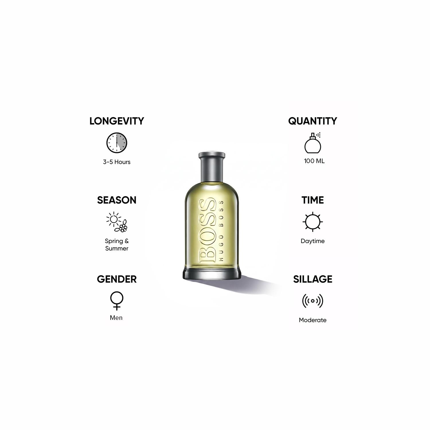 Hugo Boss Bottled (M) EDT - 100 ml-beautyandpersonalcare-fragrance-unisex-image-5