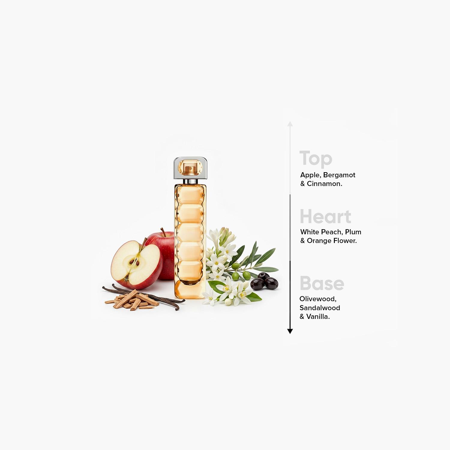 Hugo Boss Orange Eau de Toilette - 75 ml-beautyandpersonalcare-fragrance-unisex-image-4