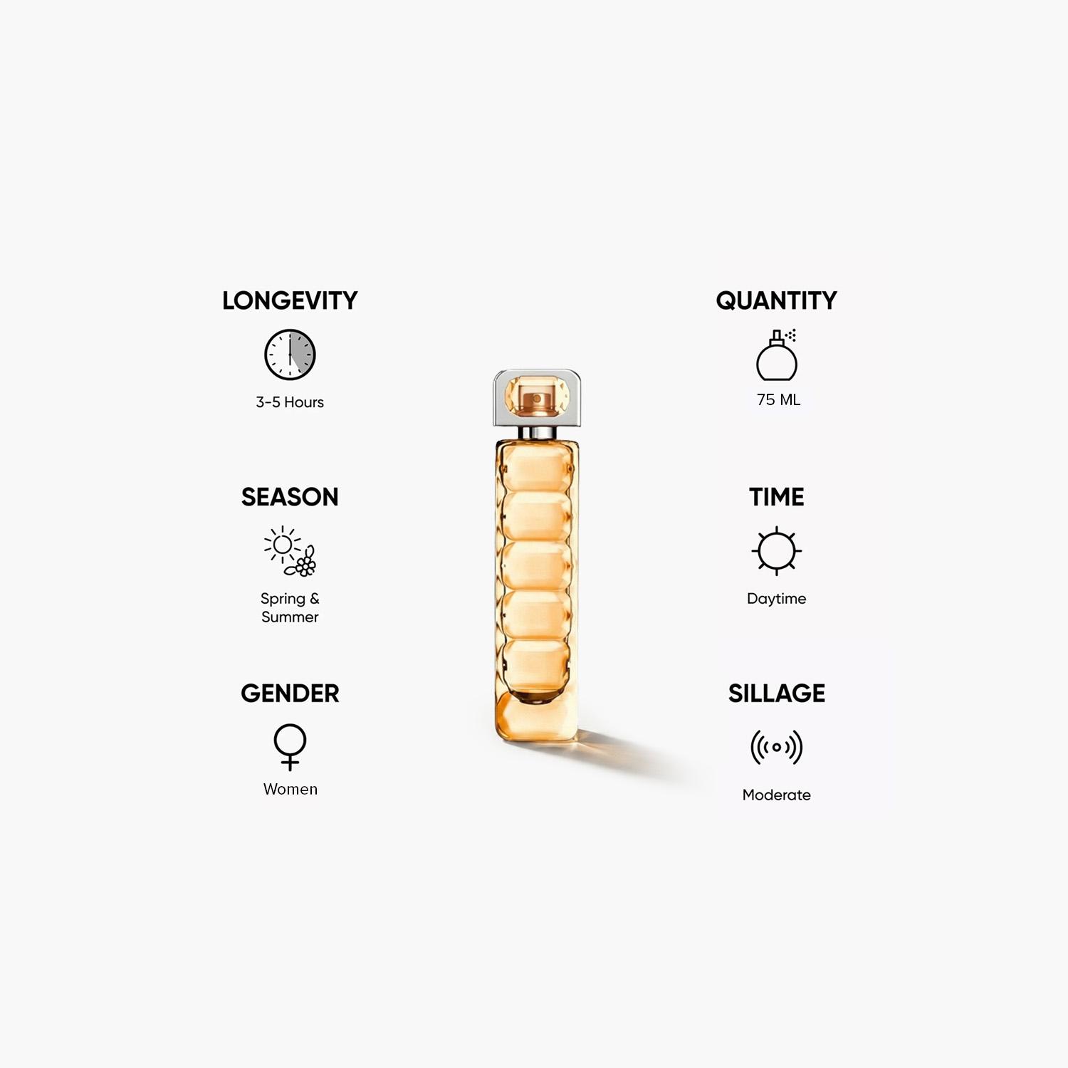 Hugo Boss Orange Eau de Toilette - 75 ml-beautyandpersonalcare-fragrance-unisex-image-5