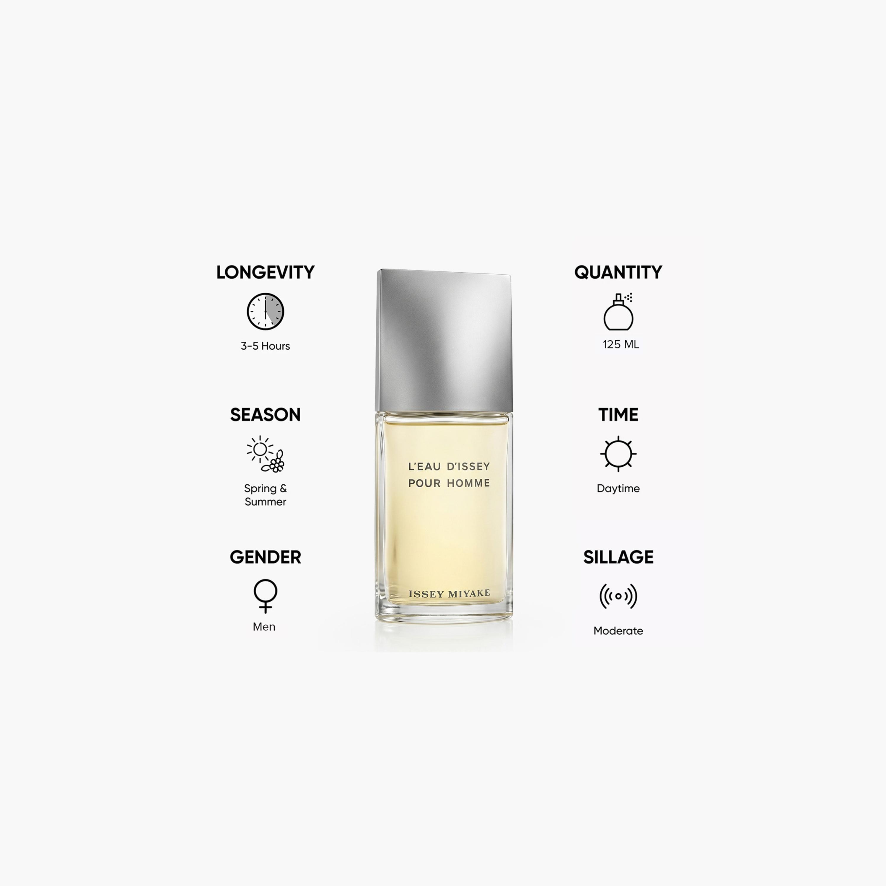 عطر أو دي تواليت إيسي مياكي للرجال - 125 مب-beautyandpersonalcare-fragrance-men-image-4
