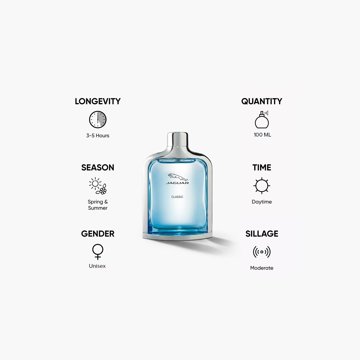 Jaguar Classic Eau de Parfum - 100 ml-beautyandpersonalcare-fragrance-unisex-image-5