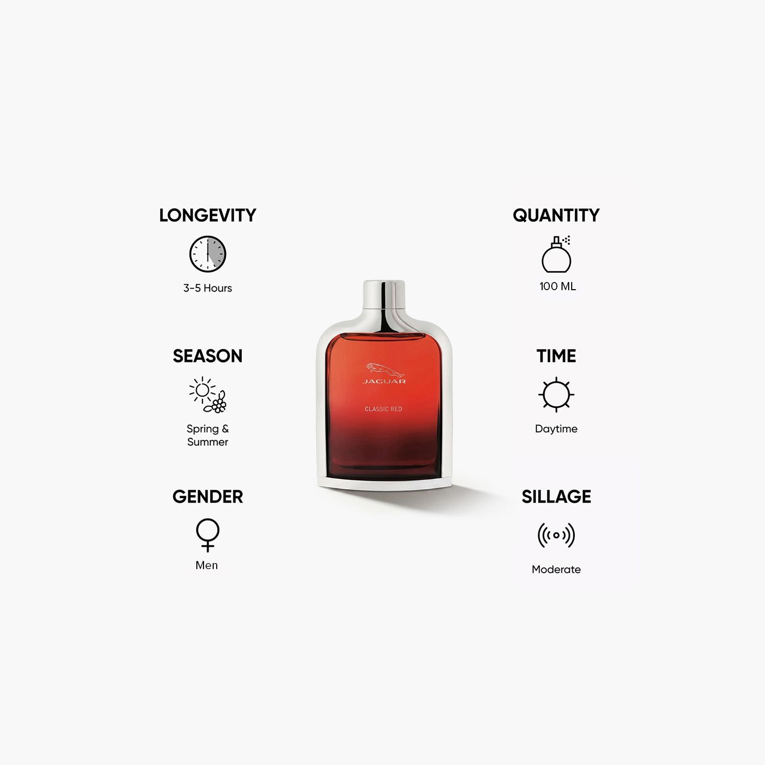 Jaguar Classic Red Eau De Toilette Vaporisateur for Men - 100 ml-beautyandpersonalcare-fragrance-men-image-5