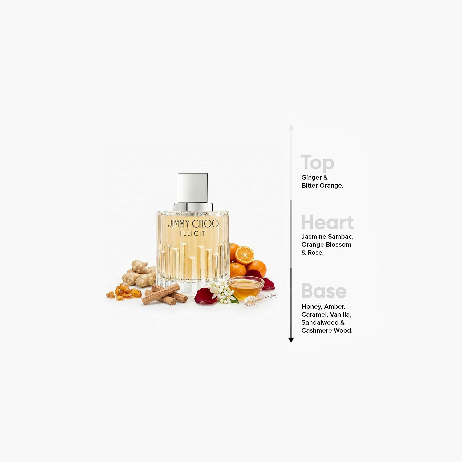 عطر أو دو بارفان للنساء ايليسيت من جيمي تشو - 100 مل-beautyandpersonalcare-fragrance-women-image-4
