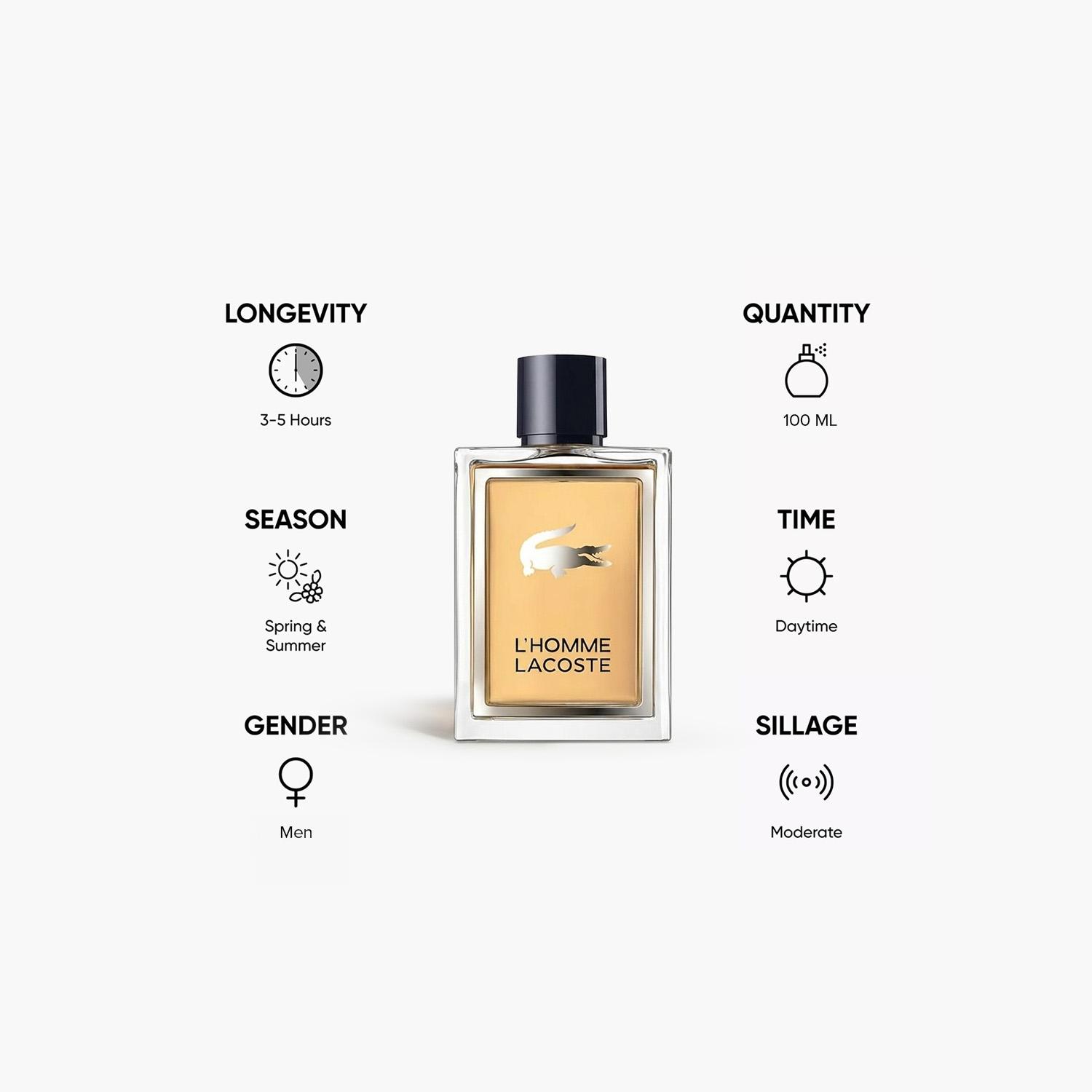 Lacoste L'Homme Eau de Toilette for Men - 100 ml-beautyandpersonalcare-fragrance-men-image-5