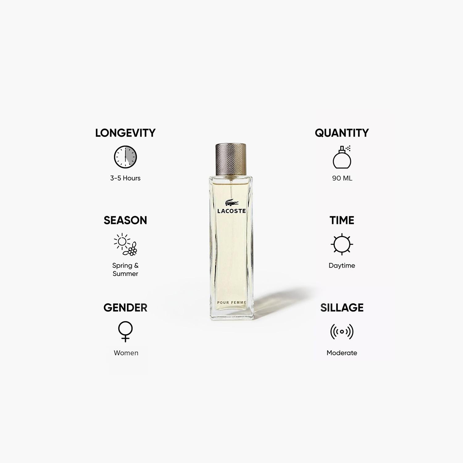 Lacoste Pour Femme Eau De Parfum Natural Spray for Women - 90 ml-beautyandpersonalcare-fragrance-women-image-5