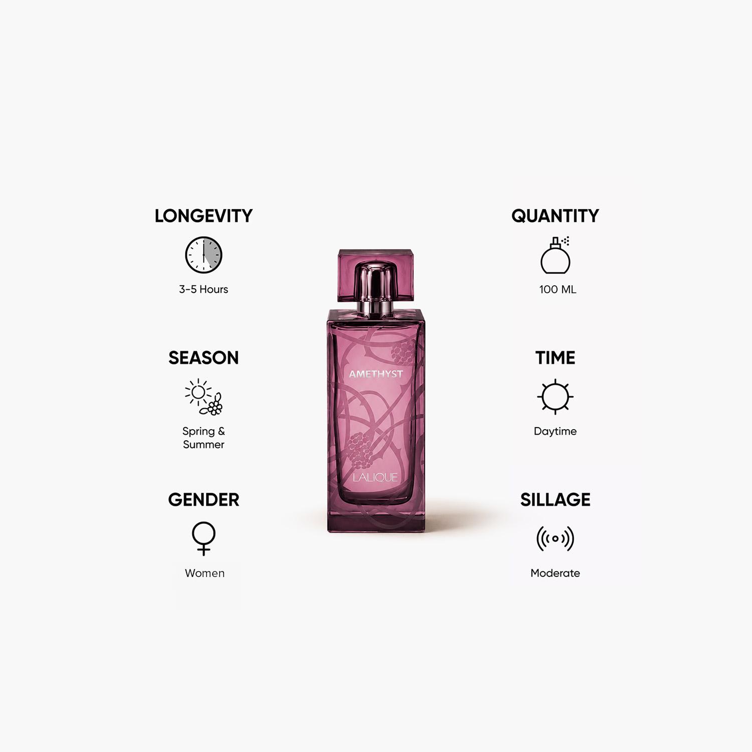 بخاخ معطر للجسم أو دو برفيوم أميثيست لاليك- 100 مل-beautyandpersonalcare-fragrance-unisex-image-5