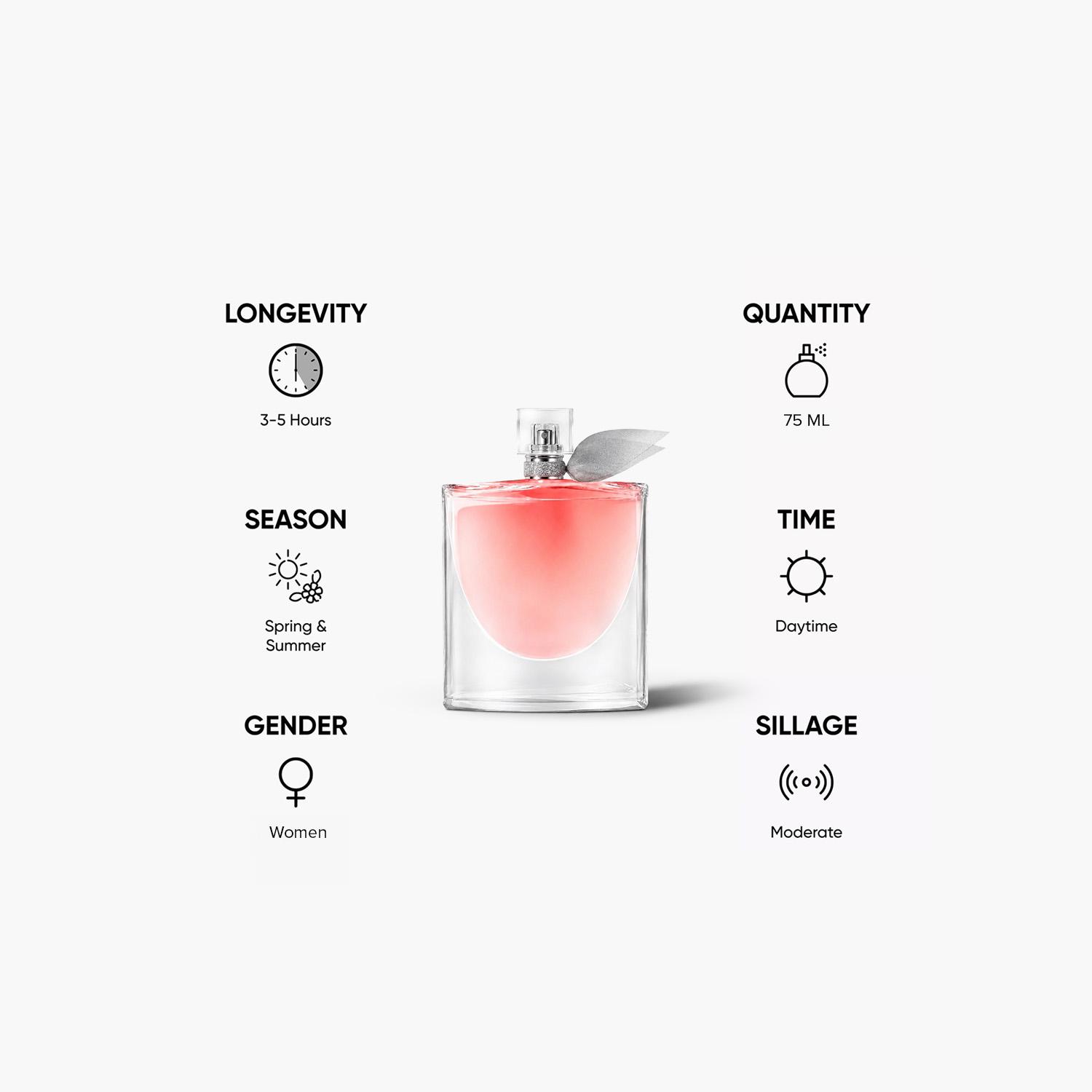 Lancome La Vie Est Belle Eau De Parfum Spray for Women - 75 ml-beautyandpersonalcare-fragrance-women-image-5