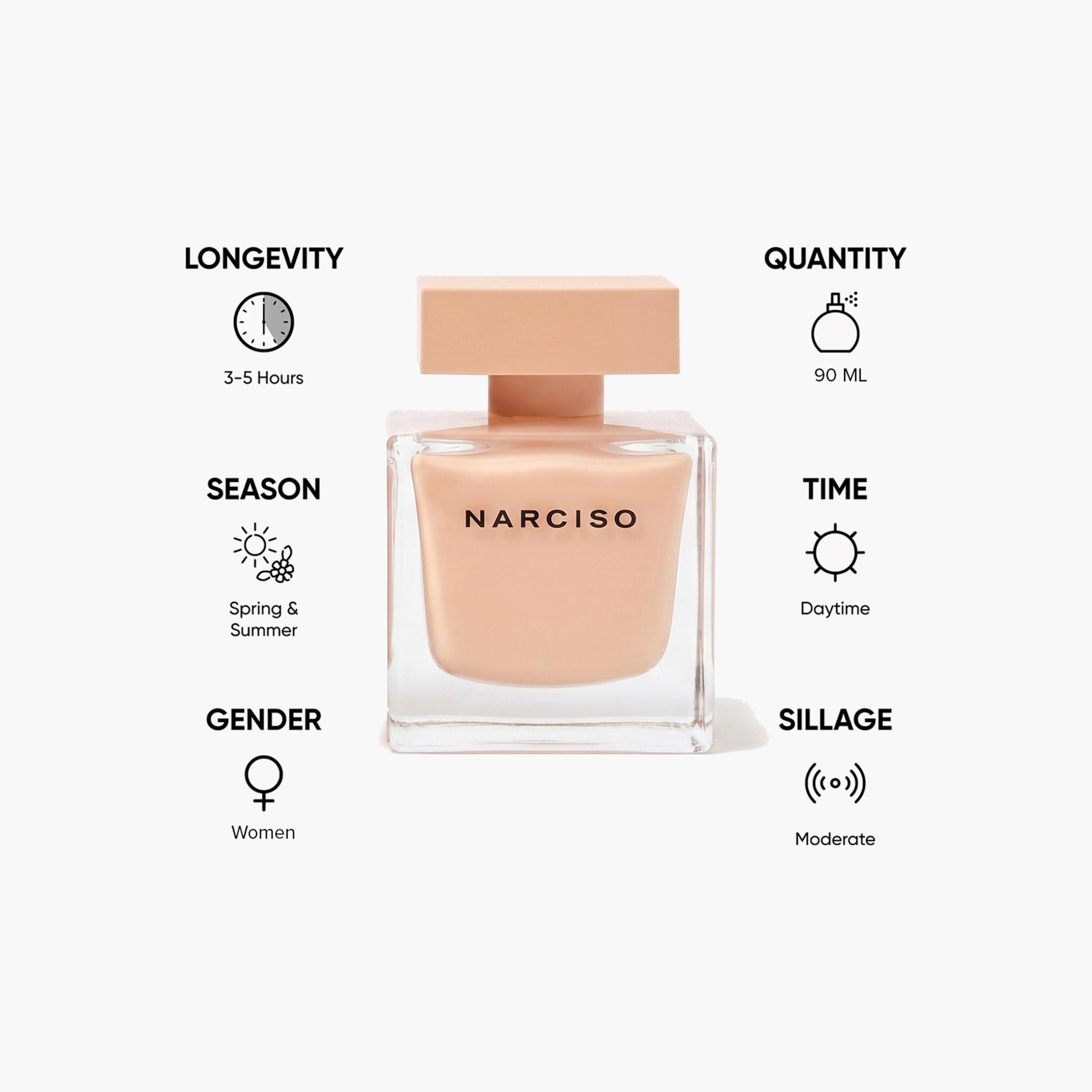 Narciso Rodriguez Narciso Poudree Eau de Parfum - 90 ml-beautyandpersonalcare-fragrance-unisex-image-5