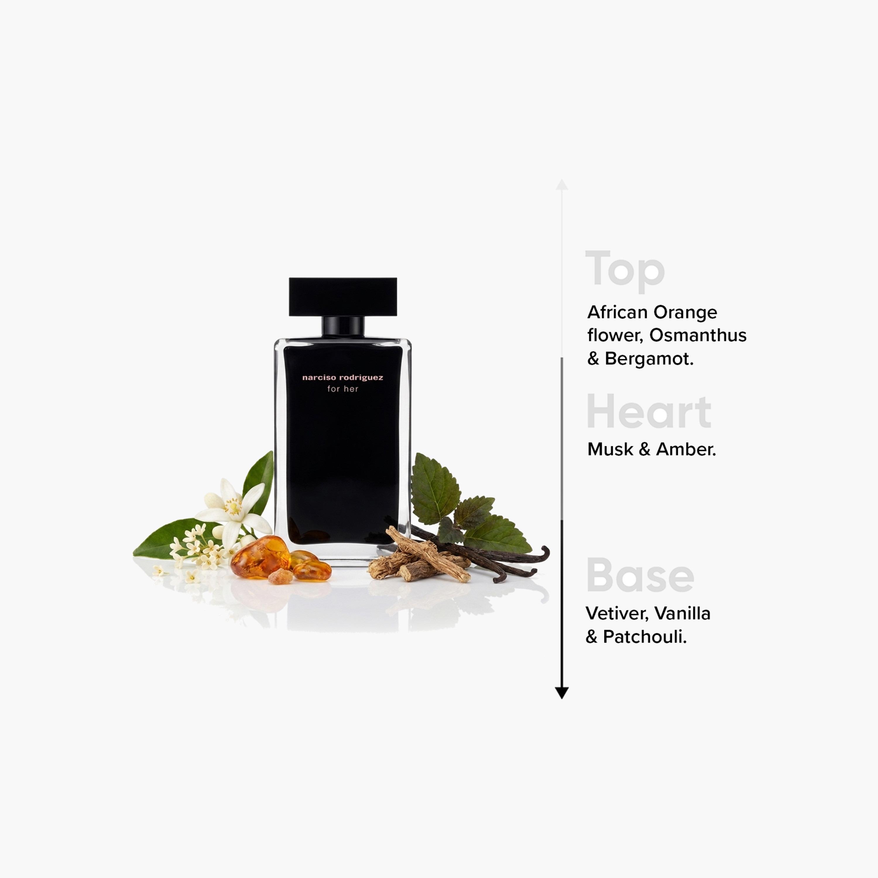 Narciso Rodriguez For Her EDT - 100  ml-beautyandpersonalcare-fragrance-unisex-image-4