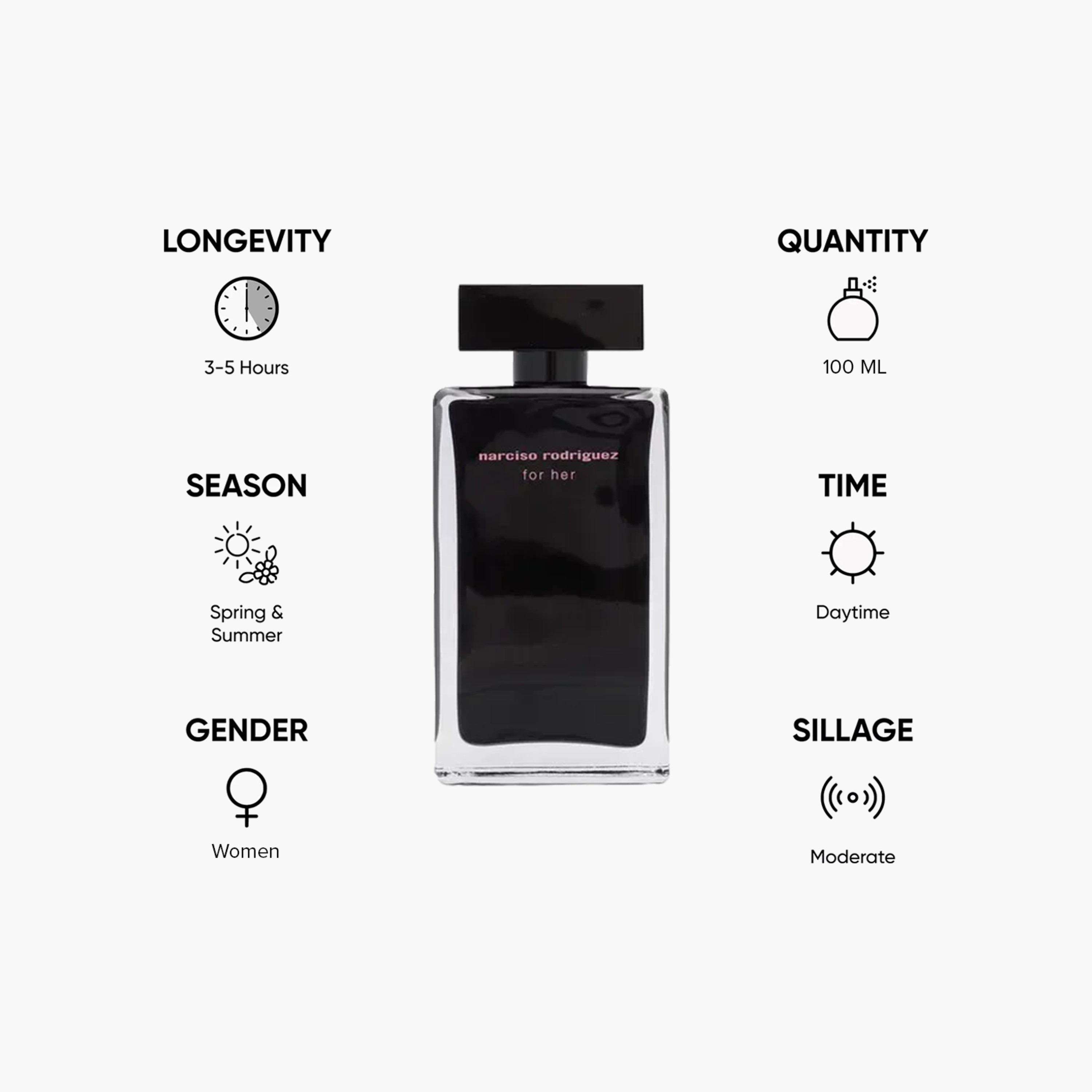 Narciso Rodriguez For Her EDT - 100  ml-beautyandpersonalcare-fragrance-unisex-image-5