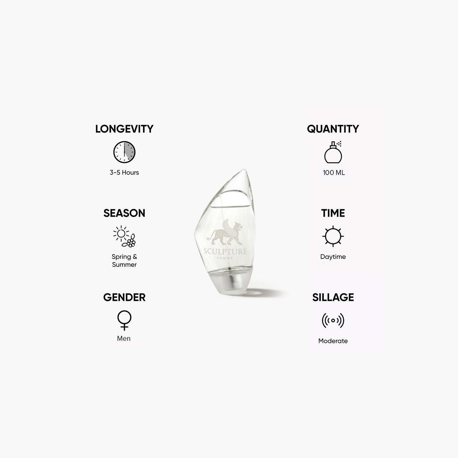 Nikos Sculpture Homme EDP - 100 ml-beautyandpersonalcare-fragrance-unisex-image-5
