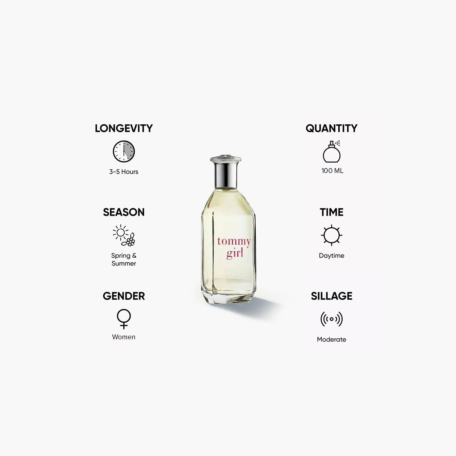 Tommy Hilfiger Tommy Girl Eau De Toilette for Women - 100 ml-beautyandpersonalcare-fragrance-women-image-5